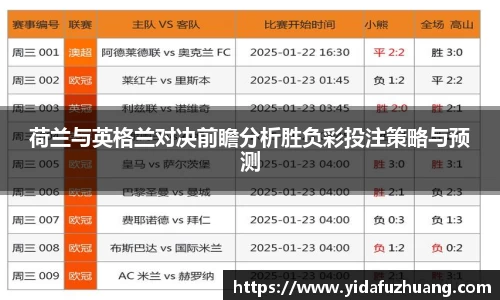 荷兰与英格兰对决前瞻分析胜负彩投注策略与预测